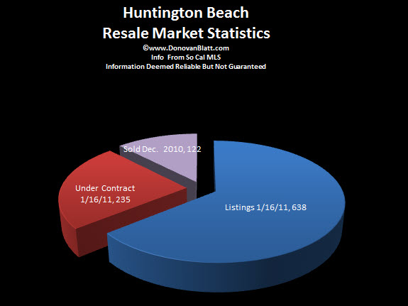 1 16 Pie Chart