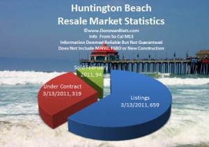 huntington beach homes