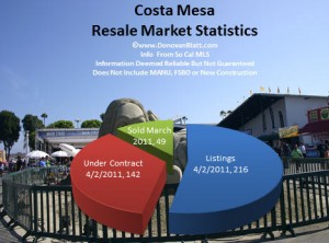 costa mesa homes