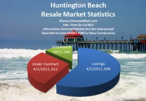 huntington beach homes