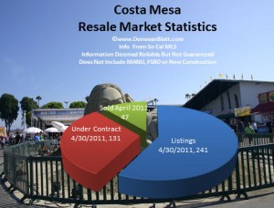 costa mesa homes