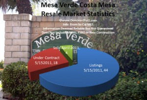 mesa verde costa mesa homes