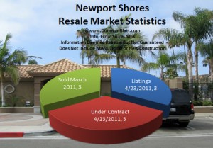 newport shores homes