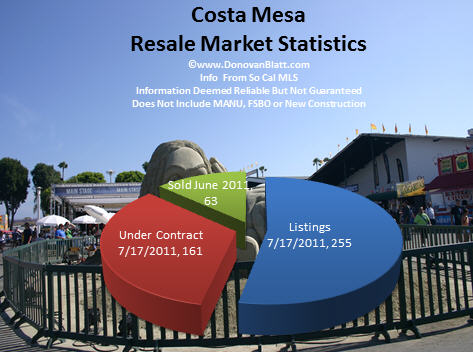 costa mesa homes