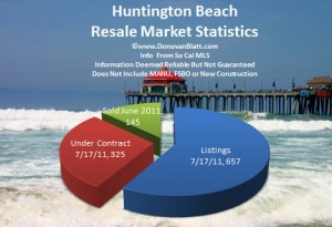 huntington beach homes