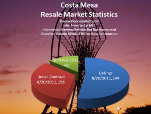 costa mesa homes