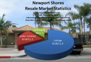 newport shores homes for sale